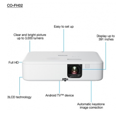 Slika proizvoda: CO-FH02, Smart FULL HD Android TV, 3LCD projector (16:9), 3000 lumen, USB 2.0-A, USB 2.0, Powered USB, HDMI in, Speaker 5W, WRLS built-in, Projector size: 26 - 391“, remote control, WHITE