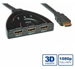 Slika proizvoda: HDMI 3-port switch 