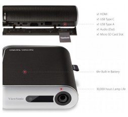 Slika proizvoda: M1 Portable LED Projector WVGA (854x480) 