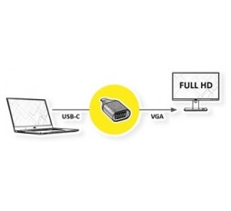 Slika proizvoda: ROLINE USB Type C - VGA Display Adapter, USB 3.1 / USB 3.2 Gen 2 Type C to VGA cable adapter M/F, crn