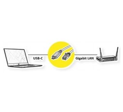 Slika proizvoda: VALUE USB Type C to Gigabit Ethernet Cable konverter, crni, 1 m